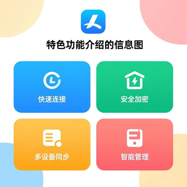 快连app下载后怎么使用？有哪些特色功能介绍？